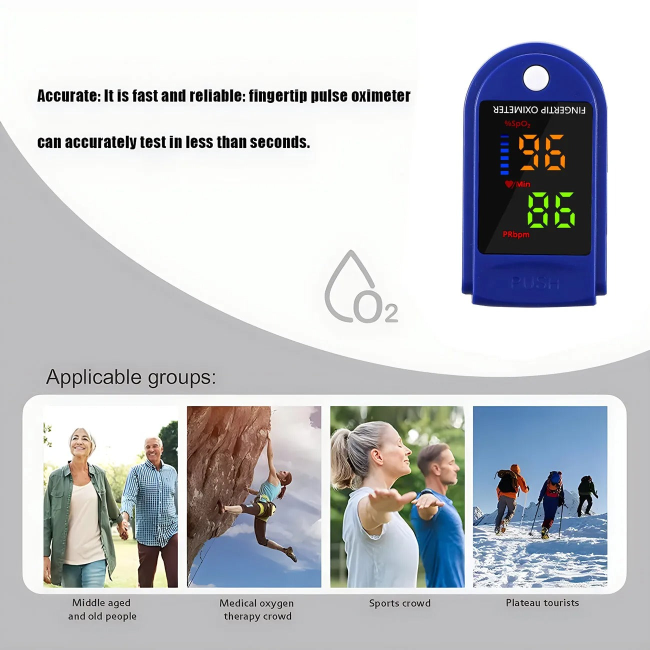 Finger Oximeter